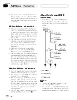 Предварительный просмотр 110 страницы Pioneer AVH-P6600DVD Operation Manual