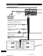 Preview for 4 page of Pioneer AVH-P6850DVD Installation Manual