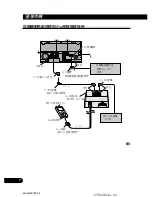 Preview for 24 page of Pioneer AVH-P6850DVD Installation Manual