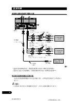 Preview for 26 page of Pioneer AVH-P6850DVD Installation Manual