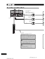 Preview for 34 page of Pioneer AVH-P6850DVD Installation Manual