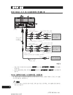 Preview for 40 page of Pioneer AVH-P6850DVD Installation Manual