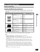 Preview for 13 page of Pioneer AVH-P7480DVD Owner'S Manual