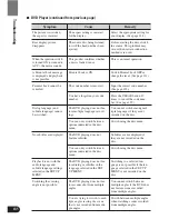 Preview for 136 page of Pioneer AVH-P7480DVD Owner'S Manual