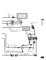 Preview for 149 page of Pioneer AVH-P7480DVD Owner'S Manual