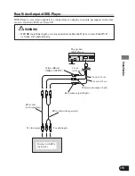 Preview for 151 page of Pioneer AVH-P7480DVD Owner'S Manual