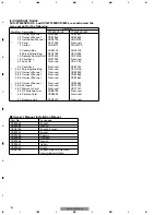 Предварительный просмотр 12 страницы Pioneer AVH-P7500DVDEW Service Manual