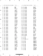 Предварительный просмотр 150 страницы Pioneer AVH-P7500DVDEW Service Manual