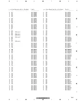 Предварительный просмотр 155 страницы Pioneer AVH-P7500DVDEW Service Manual