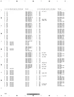 Предварительный просмотр 160 страницы Pioneer AVH-P7500DVDEW Service Manual