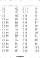 Предварительный просмотр 168 страницы Pioneer AVH-P7500DVDEW Service Manual