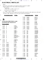 Preview for 18 page of Pioneer avh-p7500dvdII Service Manual