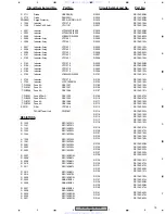 Preview for 19 page of Pioneer avh-p7500dvdII Service Manual