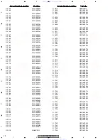 Preview for 20 page of Pioneer avh-p7500dvdII Service Manual