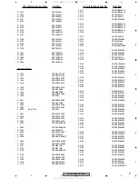 Preview for 21 page of Pioneer avh-p7500dvdII Service Manual