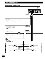 Preview for 6 page of Pioneer AVH-P7550DVD Installation Manual