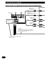 Preview for 24 page of Pioneer AVH-P7550DVD Installation Manual