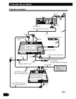 Preview for 36 page of Pioneer AVH-P7550DVD Installation Manual