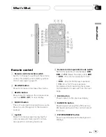 Предварительный просмотр 13 страницы Pioneer AVH-P7550DVD Operation Manual