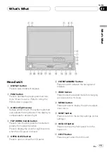 Preview for 15 page of Pioneer AVH-P7600D Operation Manual