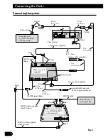 Предварительный просмотр 4 страницы Pioneer AVH-P7600DVD Installation Manual