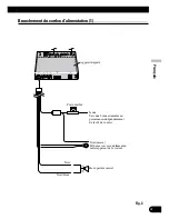 Предварительный просмотр 21 страницы Pioneer AVH-P7600DVD Installation Manual