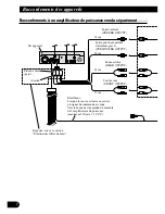 Предварительный просмотр 24 страницы Pioneer AVH-P7600DVD Installation Manual