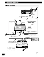 Предварительный просмотр 36 страницы Pioneer AVH-P7650DVD Installation Manual