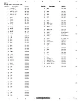 Preview for 15 page of Pioneer AVH-P7800DVD/UC Service Manual