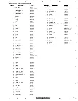 Preview for 19 page of Pioneer AVH-P7800DVD/UC Service Manual