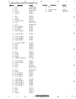 Preview for 23 page of Pioneer AVH-P7800DVD/UC Service Manual