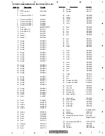 Preview for 27 page of Pioneer AVH-P7800DVD/UC Service Manual