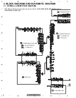 Preview for 28 page of Pioneer AVH-P7800DVD/UC Service Manual