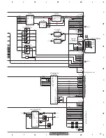 Preview for 35 page of Pioneer AVH-P7800DVD/UC Service Manual