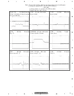 Preview for 73 page of Pioneer AVH-P7800DVD/UC Service Manual