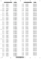 Preview for 144 page of Pioneer AVH-P7800DVD/UC Service Manual