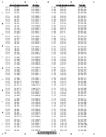 Preview for 146 page of Pioneer AVH-P7800DVD/UC Service Manual