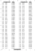 Preview for 148 page of Pioneer AVH-P7800DVD/UC Service Manual