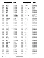 Preview for 150 page of Pioneer AVH-P7800DVD/UC Service Manual