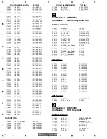 Preview for 152 page of Pioneer AVH-P7800DVD/UC Service Manual