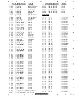 Preview for 153 page of Pioneer AVH-P7800DVD/UC Service Manual