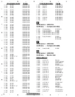 Preview for 156 page of Pioneer AVH-P7800DVD/UC Service Manual