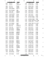 Preview for 157 page of Pioneer AVH-P7800DVD/UC Service Manual