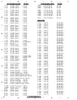 Preview for 158 page of Pioneer AVH-P7800DVD/UC Service Manual