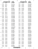 Preview for 160 page of Pioneer AVH-P7800DVD/UC Service Manual