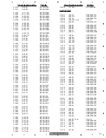 Preview for 161 page of Pioneer AVH-P7800DVD/UC Service Manual