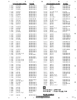 Preview for 163 page of Pioneer AVH-P7800DVD/UC Service Manual