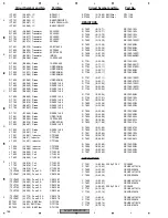 Preview for 164 page of Pioneer AVH-P7800DVD/UC Service Manual