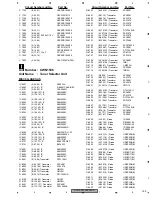 Preview for 165 page of Pioneer AVH-P7800DVD/UC Service Manual