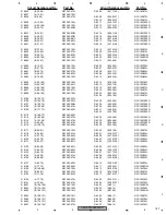 Preview for 167 page of Pioneer AVH-P7800DVD/UC Service Manual